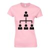 Softstyle™ women's ringspun t-shirt Thumbnail